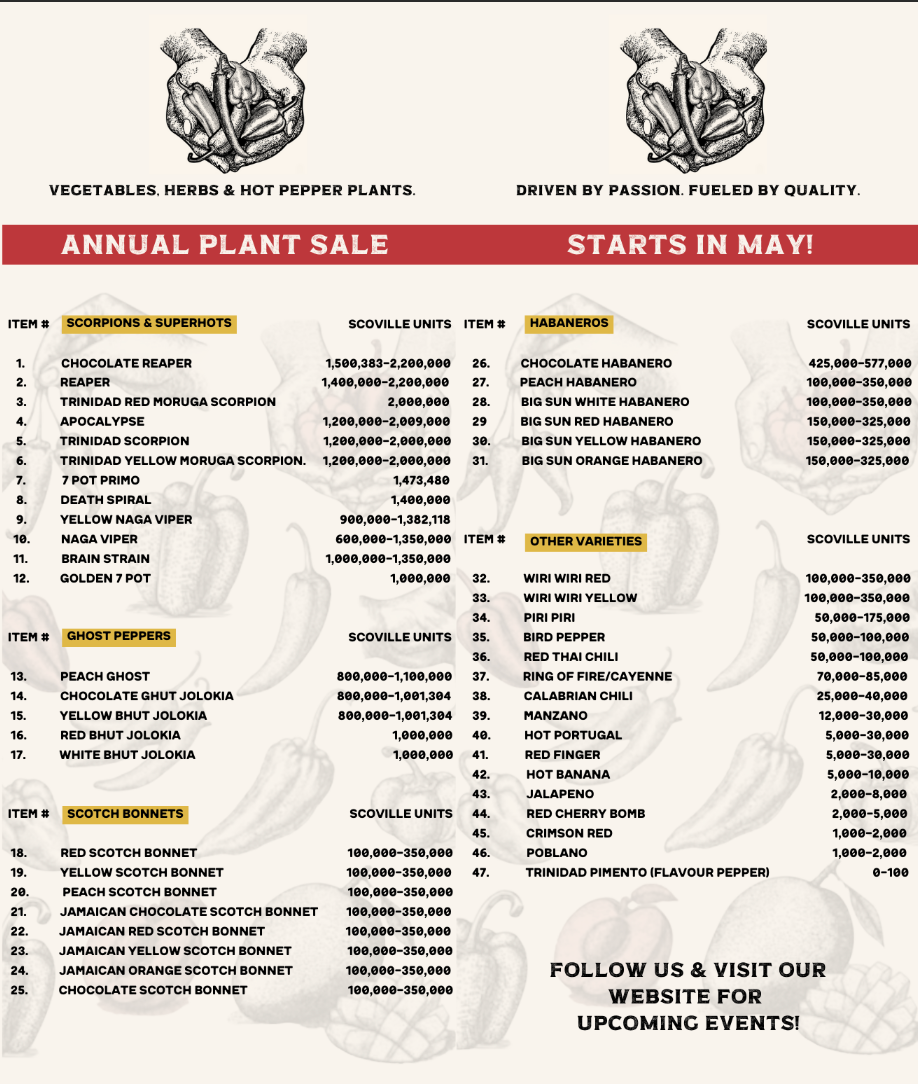 Other Pepper Varieties Seeds